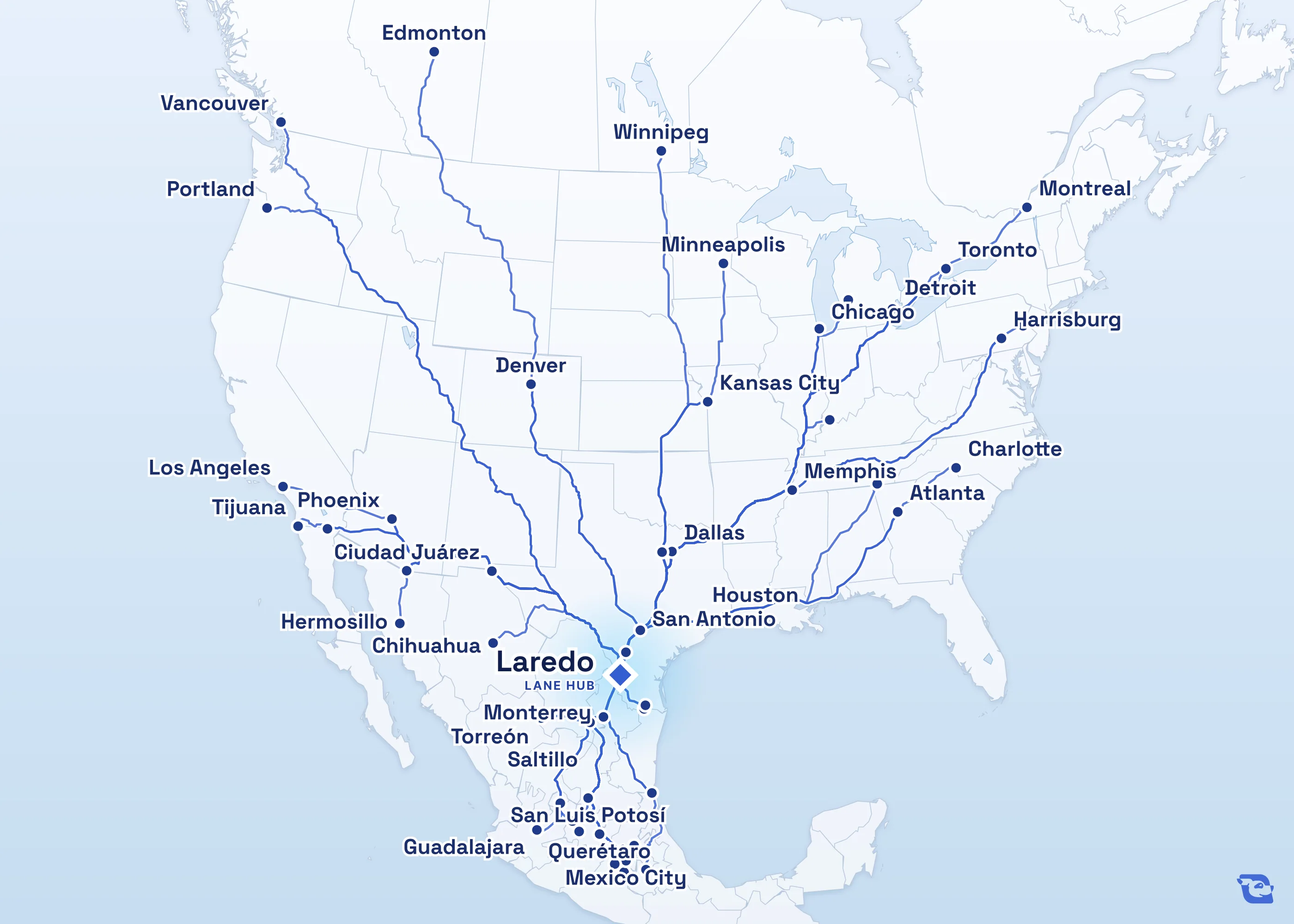 Map of road routes connecting Laredo, TX with 52 lane markets in Mexico, the U.S. and Canada, from Monterrey and Mexico City to Chicago, Los Angeles, Toronto and Vancouver. Lane guides are listed by direction in the directory.