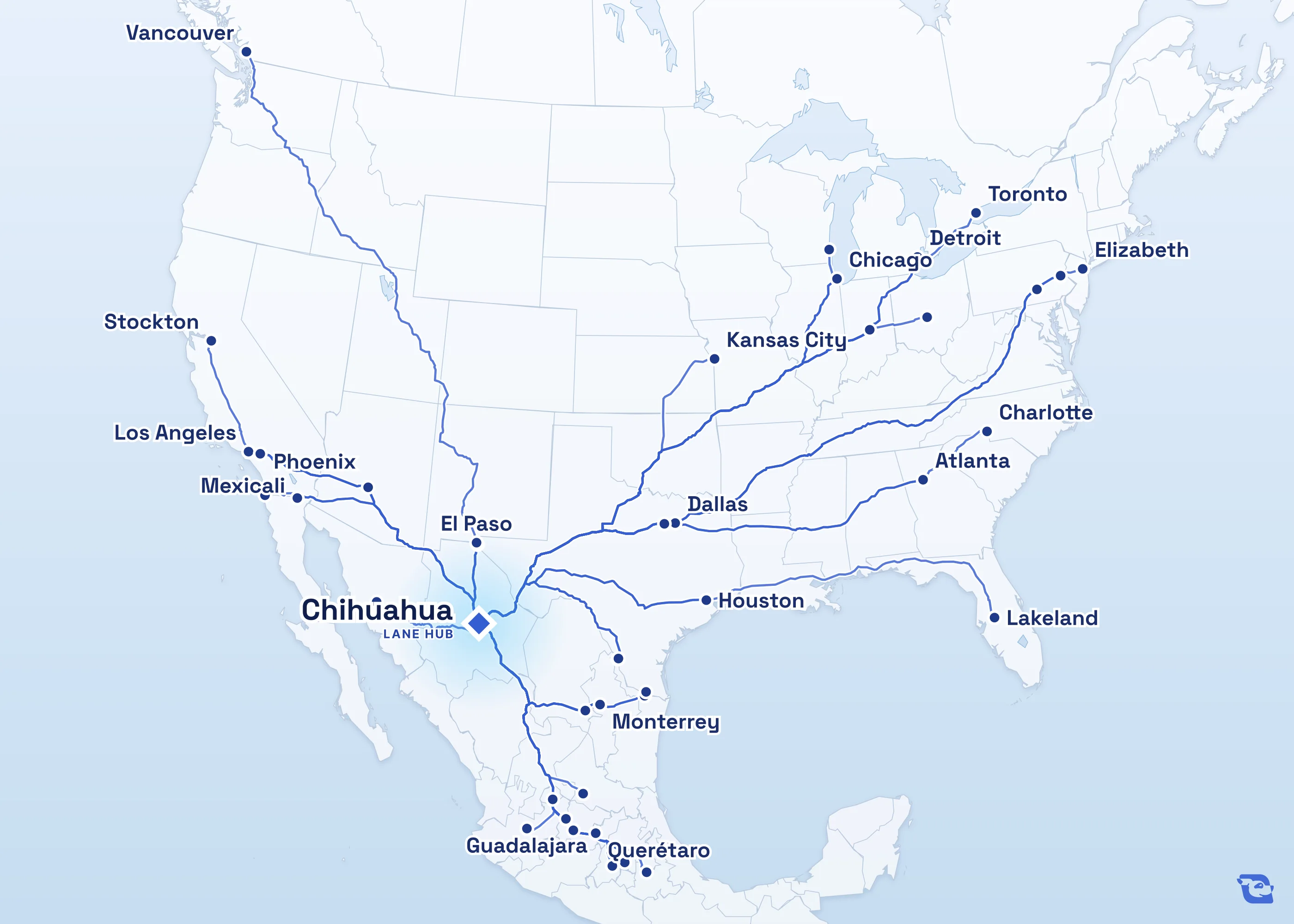 Map of road routes connecting Chihuahua with 42 lane markets in Mexico, the U.S. and Canada, including Laredo, Monterrey, Toronto and Guadalajara. Lane guides are listed by direction in the directory.