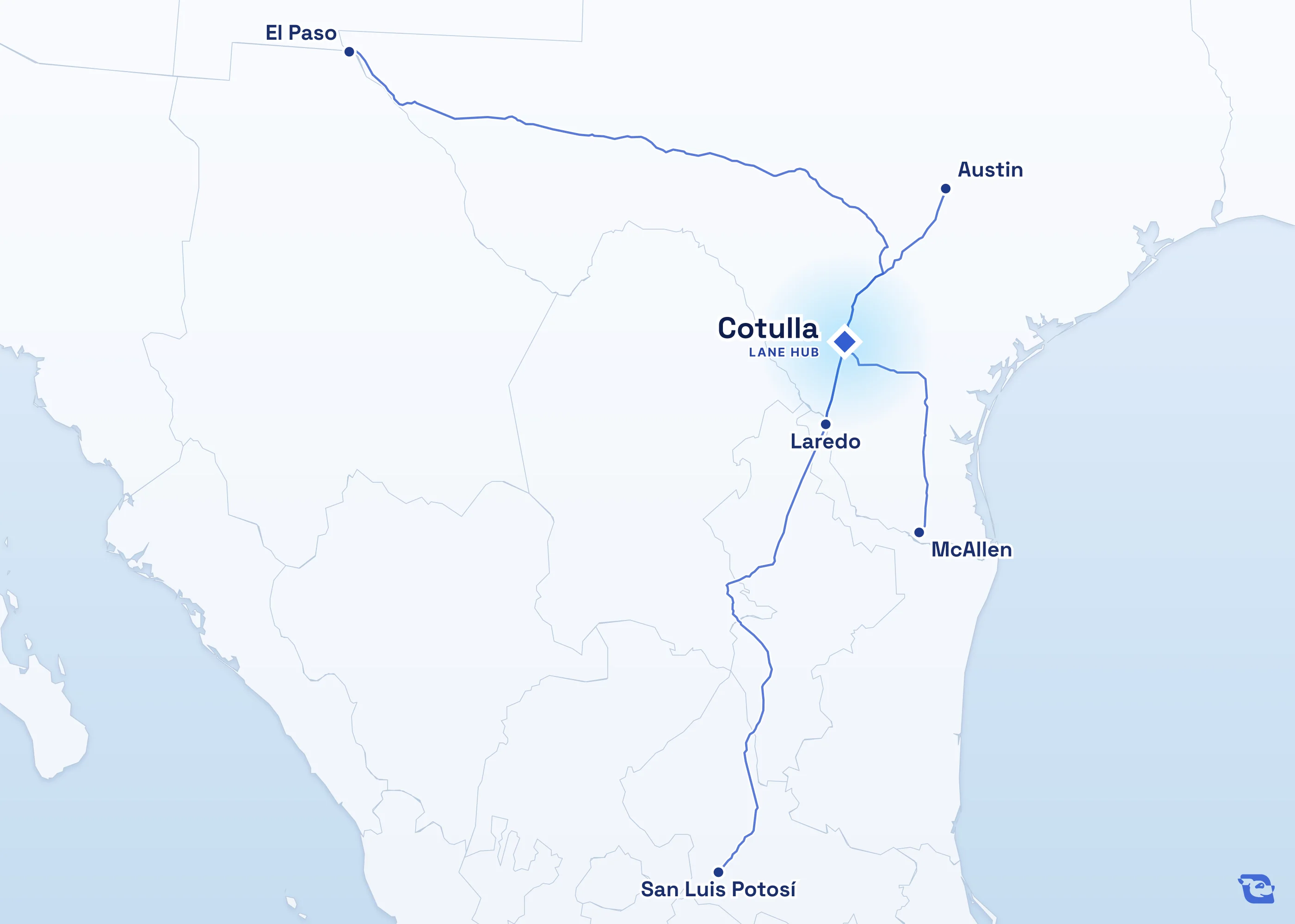 Map of road routes connecting Cotulla with 5 lane markets in Mexico and the U.S., including Laredo, El Paso, McAllen and San Luis Potosí. Lane guides are listed by direction in the directory.