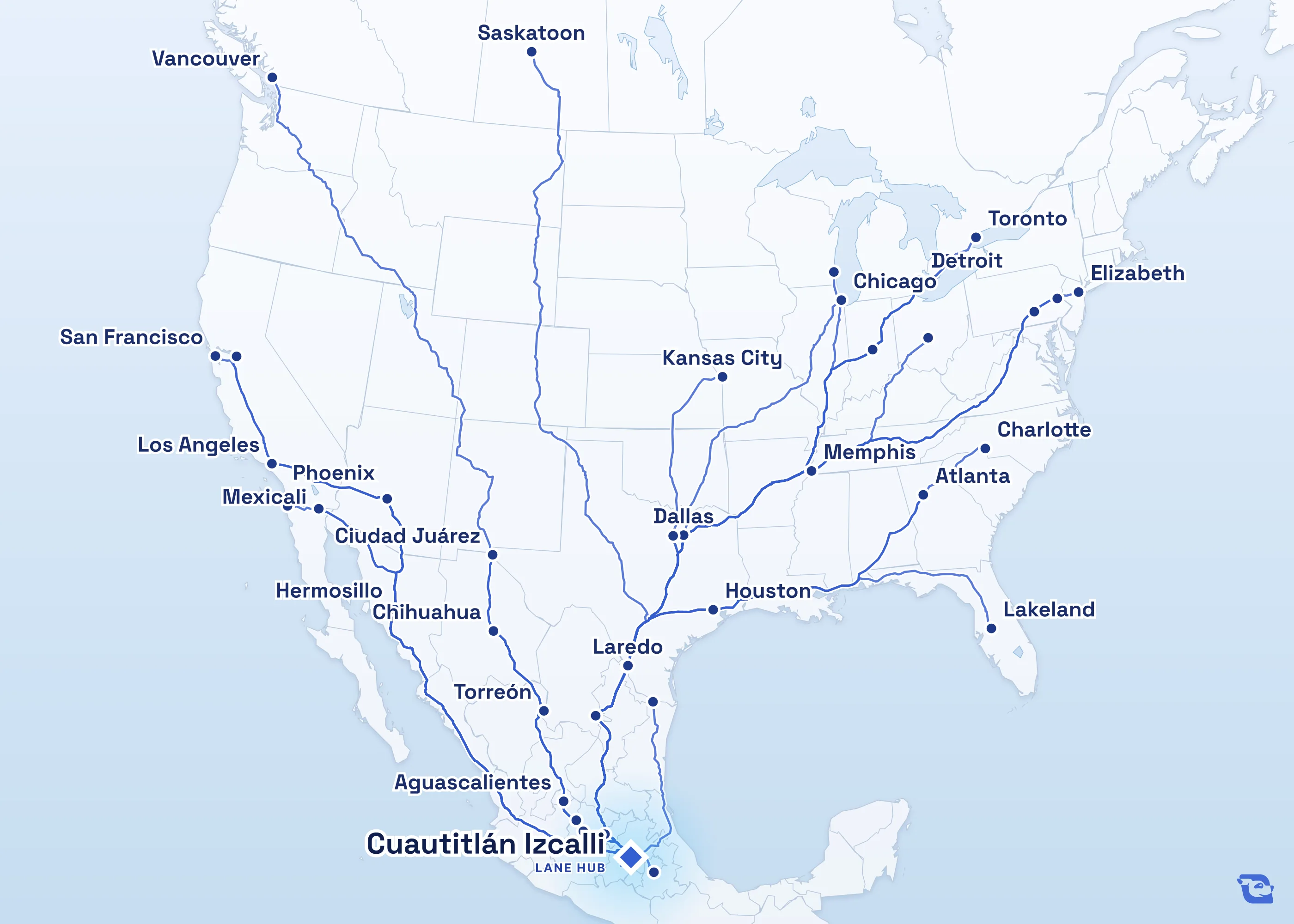 Map of road routes connecting Cuautitlán Izcalli with 40 lane markets in Mexico, the U.S. and Canada, including Laredo, Toronto, Houston and Los Angeles. Lane guides are listed by direction in the directory.