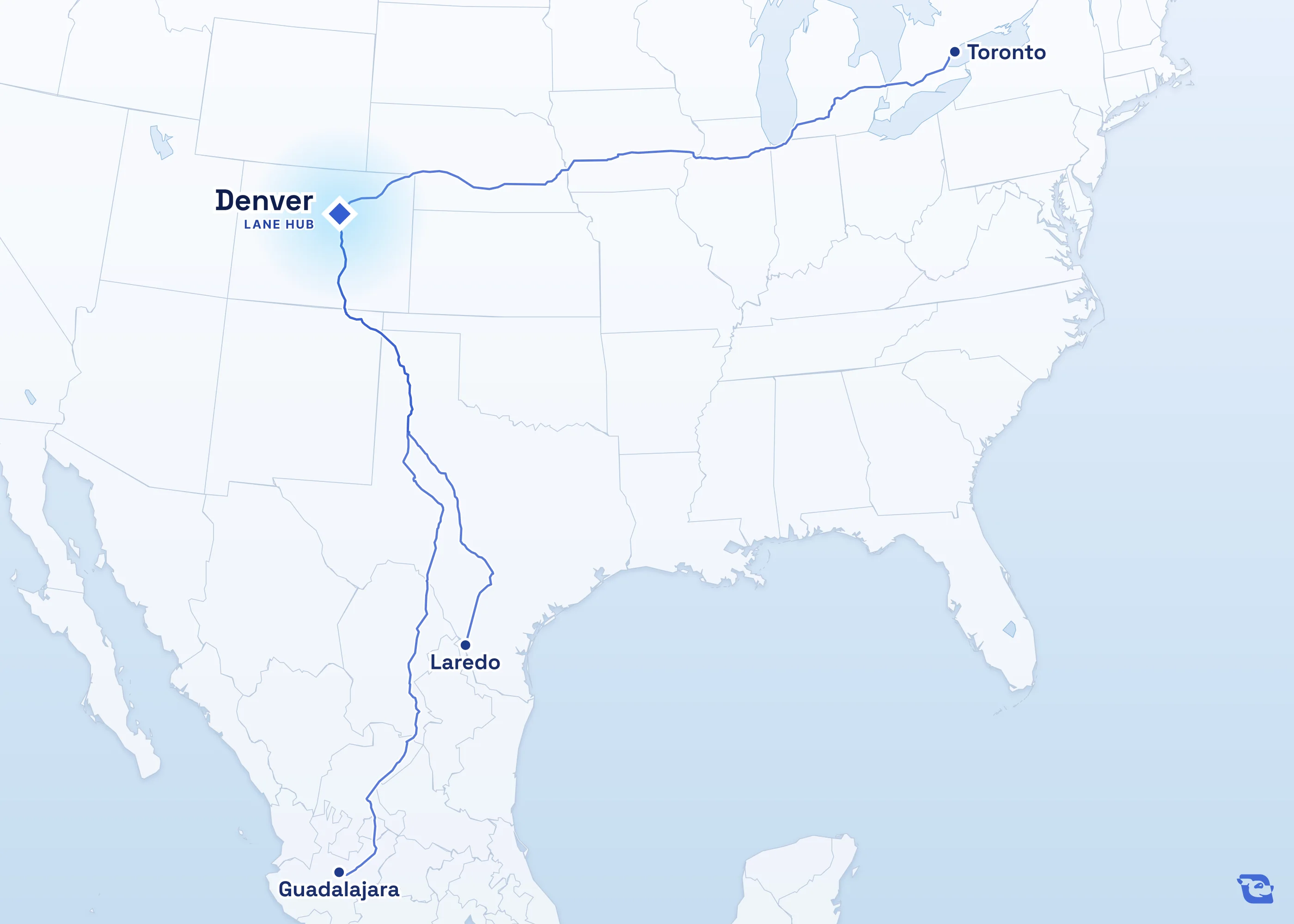 Map of road routes connecting Denver with 3 lane markets in Mexico, the U.S. and Canada, including Laredo, Toronto and Guadalajara. Lane guides are listed by direction in the directory.