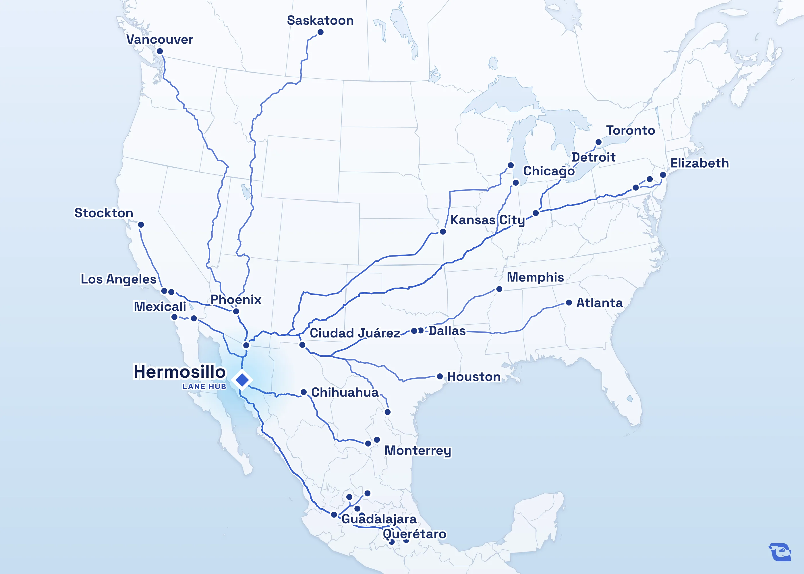 Map of road routes connecting Hermosillo with 39 lane markets in Mexico, the U.S. and Canada, including Laredo, Monterrey, Toronto and Guadalajara. Lane guides are listed by direction in the directory.