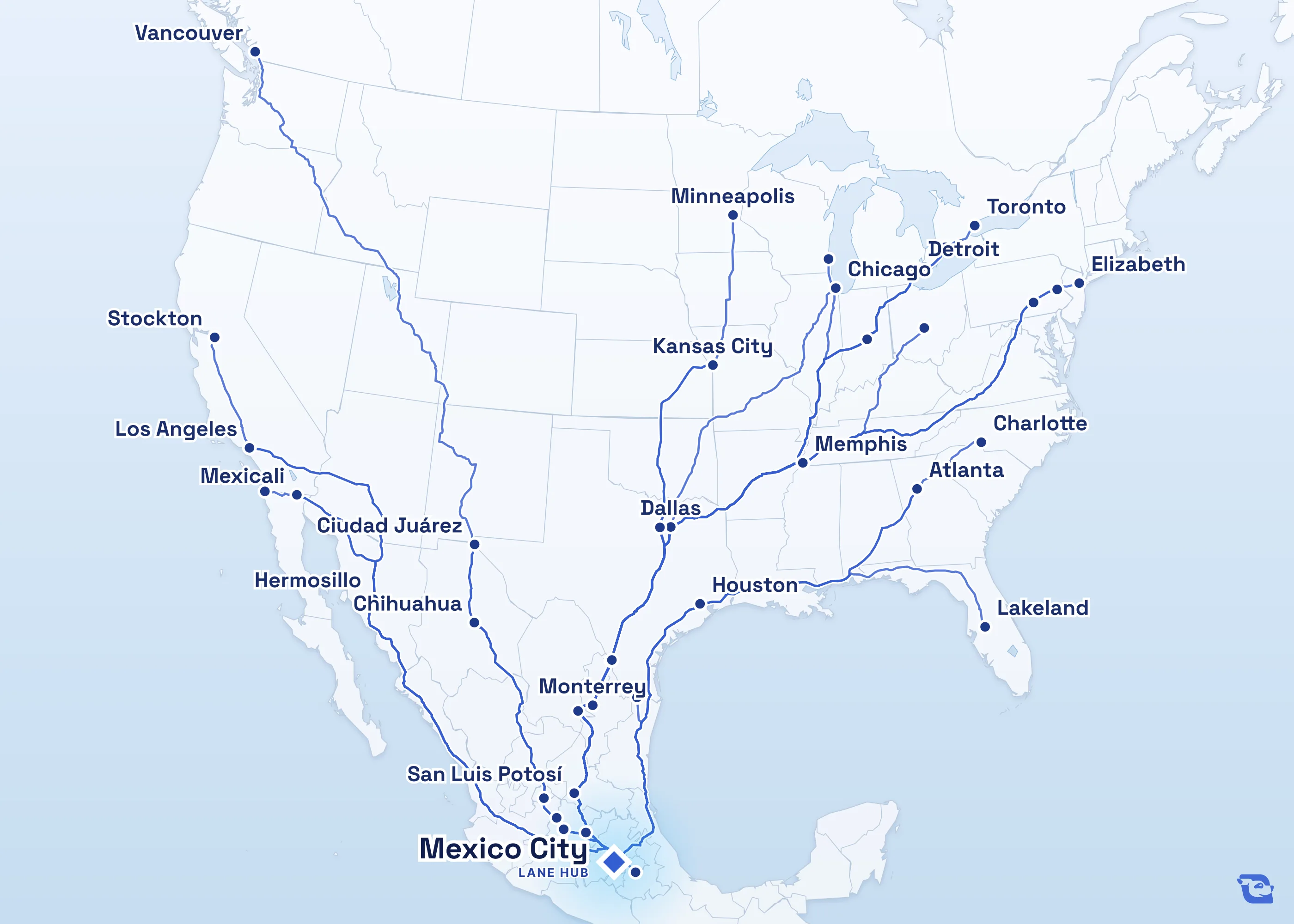 Map of road routes connecting Mexico City with 38 lane markets in Mexico, the U.S. and Canada, including Laredo, Monterrey, Toronto and Houston. Lane guides are listed by direction in the directory.
