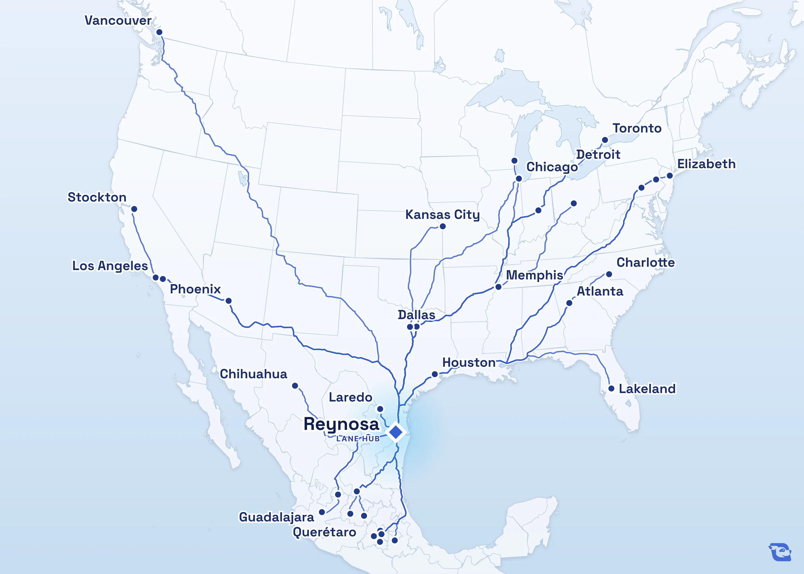 Map of road routes connecting Reynosa with 37 lane markets in Mexico, the U.S. and Canada, including Laredo, Monterrey, Toronto and Guadalajara. Lane guides are listed by direction in the directory.