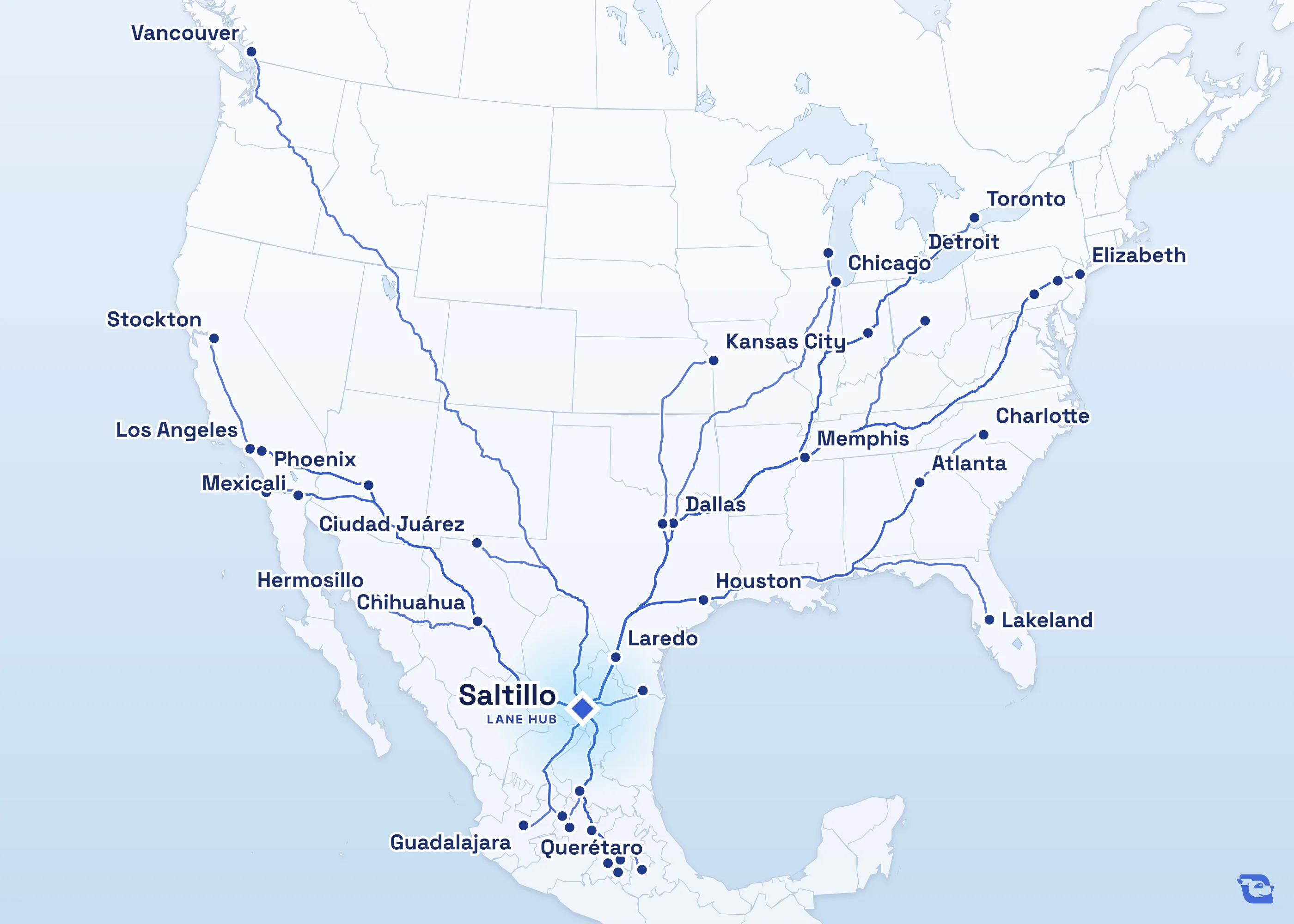 Map of road routes connecting Saltillo with 42 lane markets in Mexico, the U.S. and Canada, including Laredo, Monterrey, Toronto and Guadalajara. Lane guides are listed by direction in the directory.