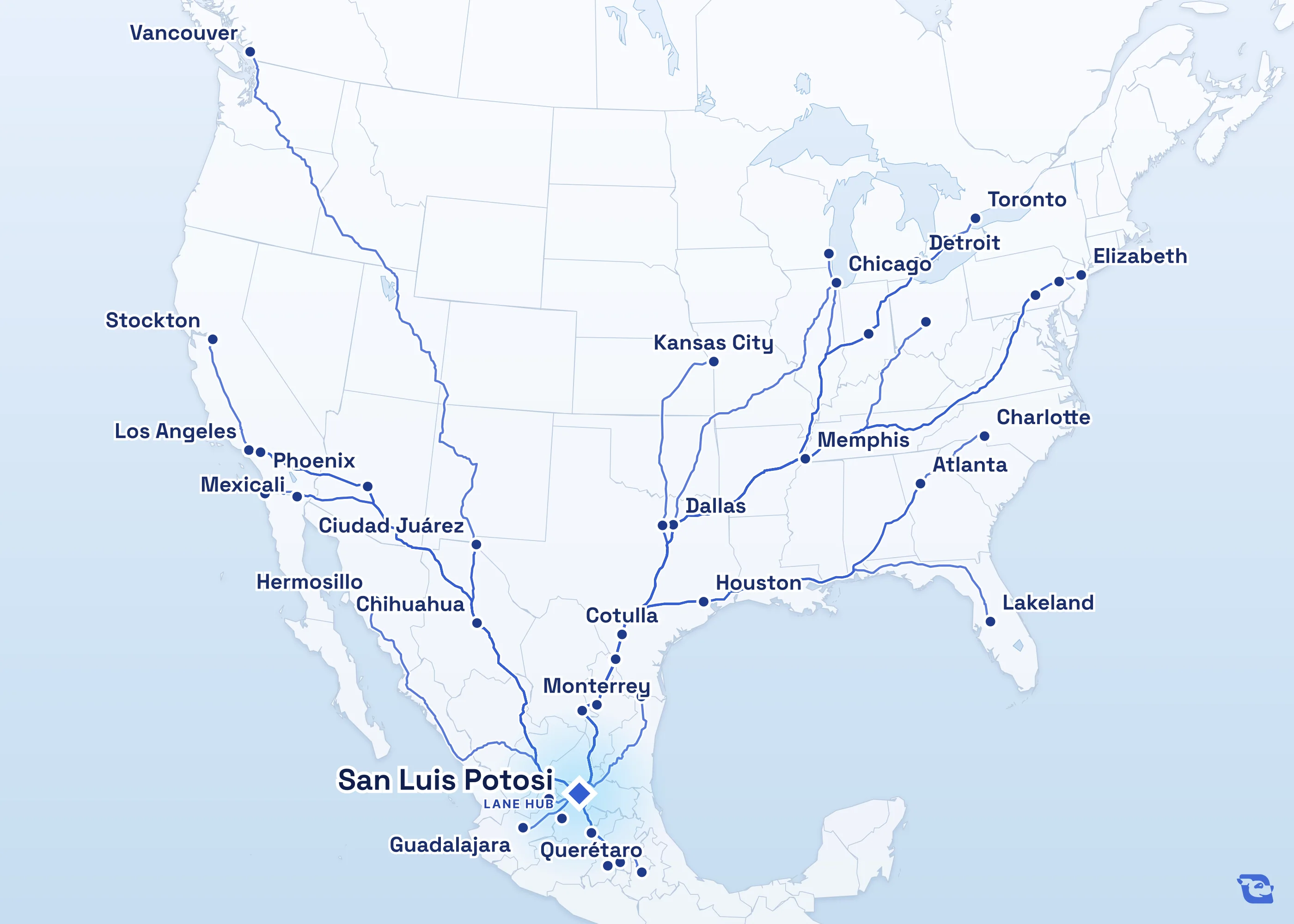 Map of road routes connecting San Luis Potosí with 41 lane markets in Mexico, the U.S. and Canada, including Laredo, Monterrey, Toronto and Guadalajara. Lane guides are listed by direction in the directory.