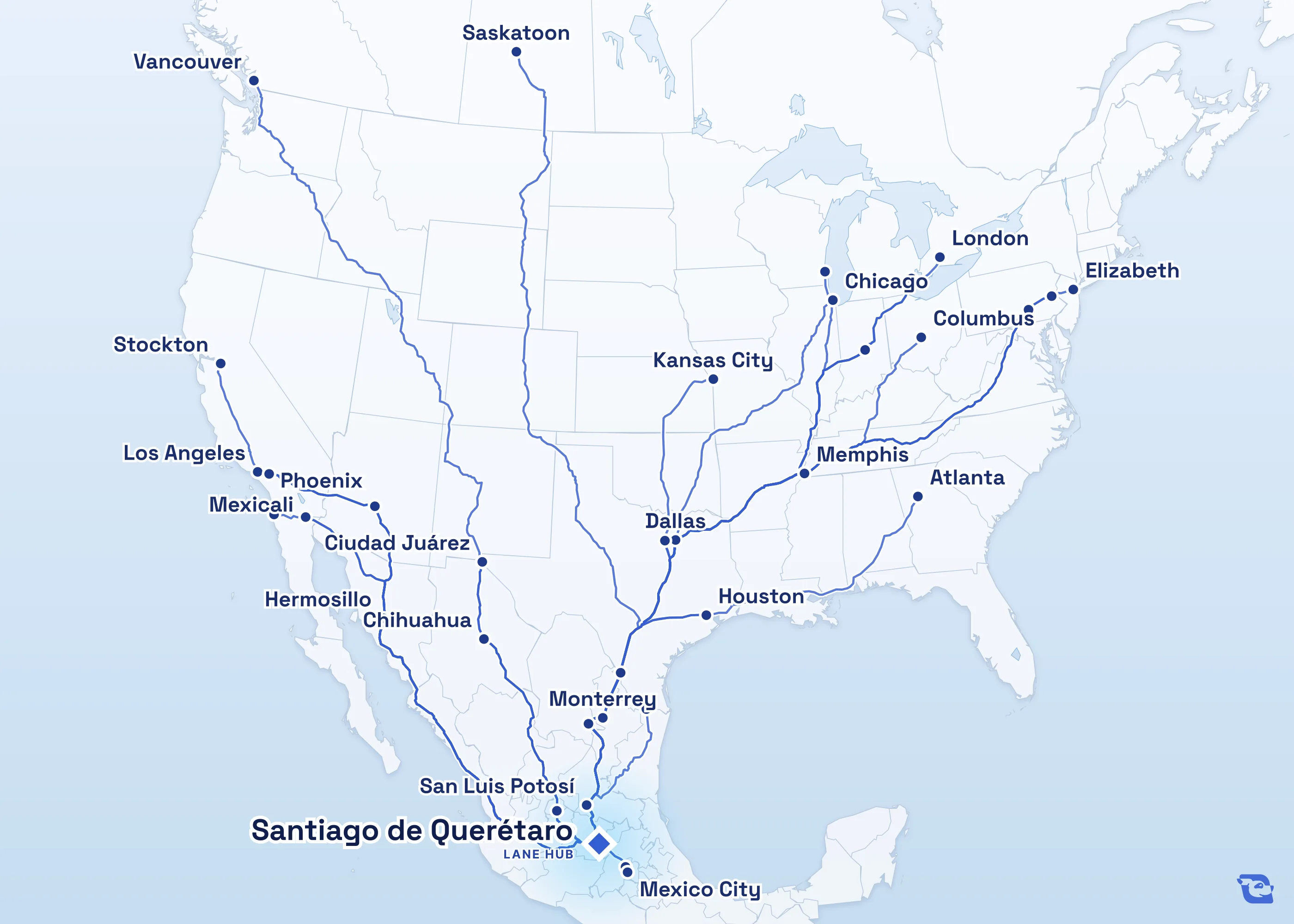 Map of road routes connecting Querétaro with 35 lane markets in Mexico, the U.S. and Canada, including Laredo, Monterrey, Houston and Los Angeles. Lane guides are listed by direction in the directory.