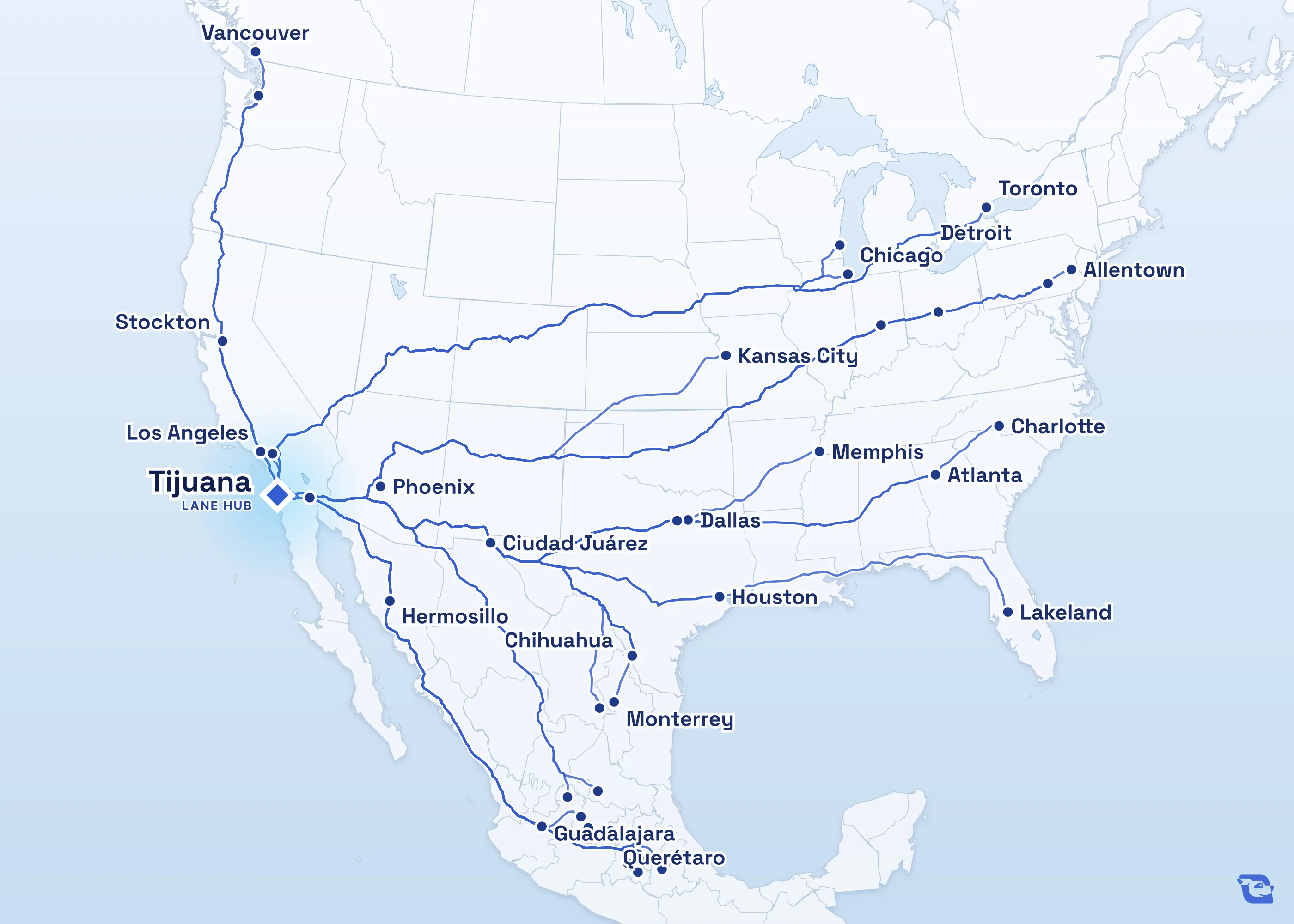 Map of road routes connecting Tijuana with 43 lane markets in Mexico, the U.S. and Canada, including Laredo, Monterrey, Toronto and Guadalajara. Lane guides are listed by direction in the directory.