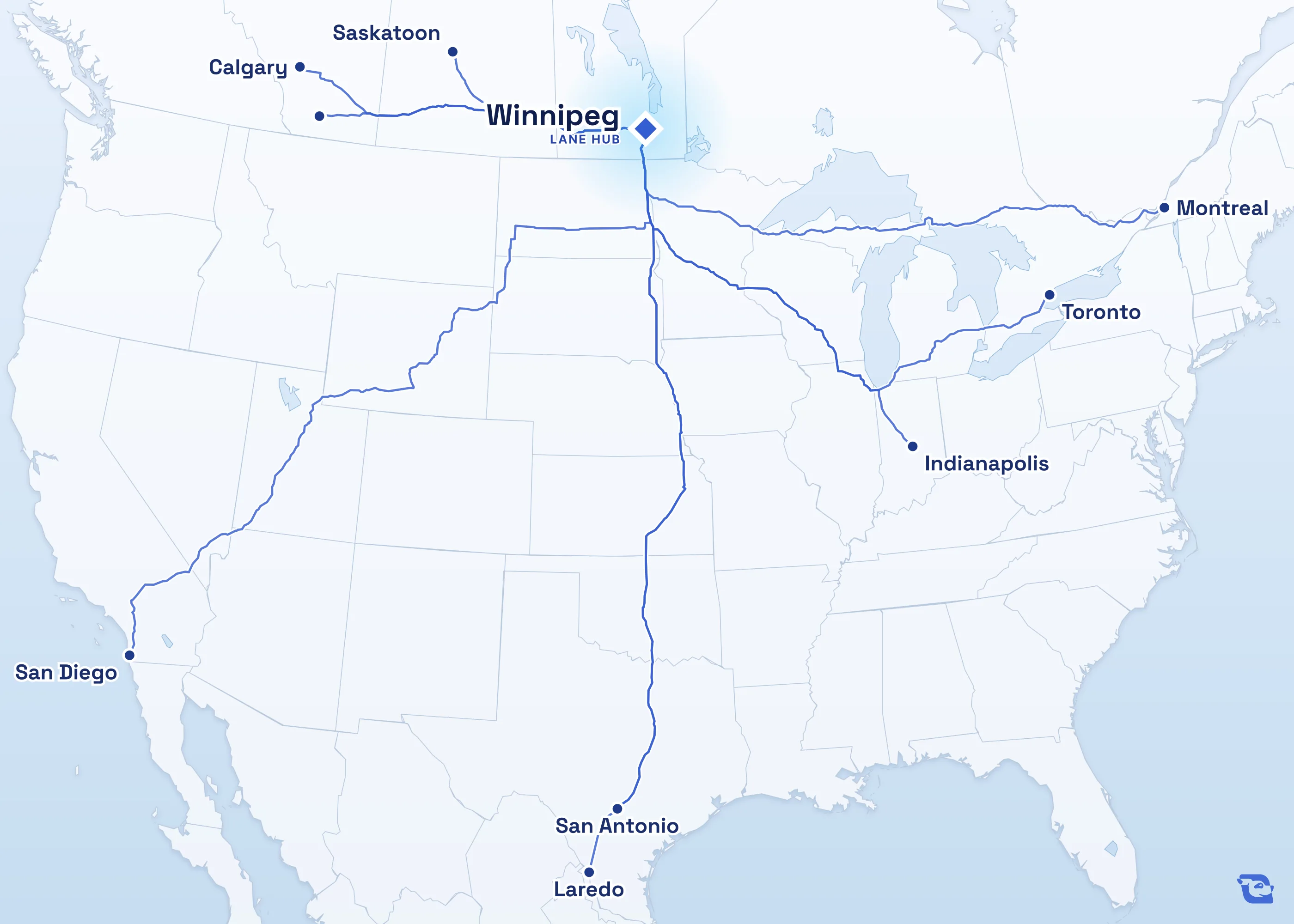 Map of road routes connecting Winnipeg with 9 lane markets in the U.S. and Canada, including Laredo, Toronto, Montreal and Calgary. Lane guides are listed by direction in the directory.