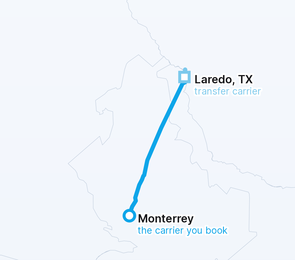 Map of a Monterrey to Laredo lane zoomed to the crossing: the carrier you booked runs to the border, then a transfer carrier delivers inside Laredo's commercial zone