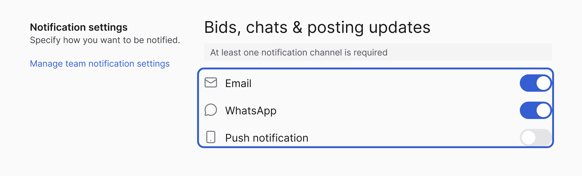 Notification settings for bids, chats and posting updates, with the note "At least one notification channel is required." The Email, WhatsApp and Push notification switches are outlined in blue; Email and WhatsApp are on.