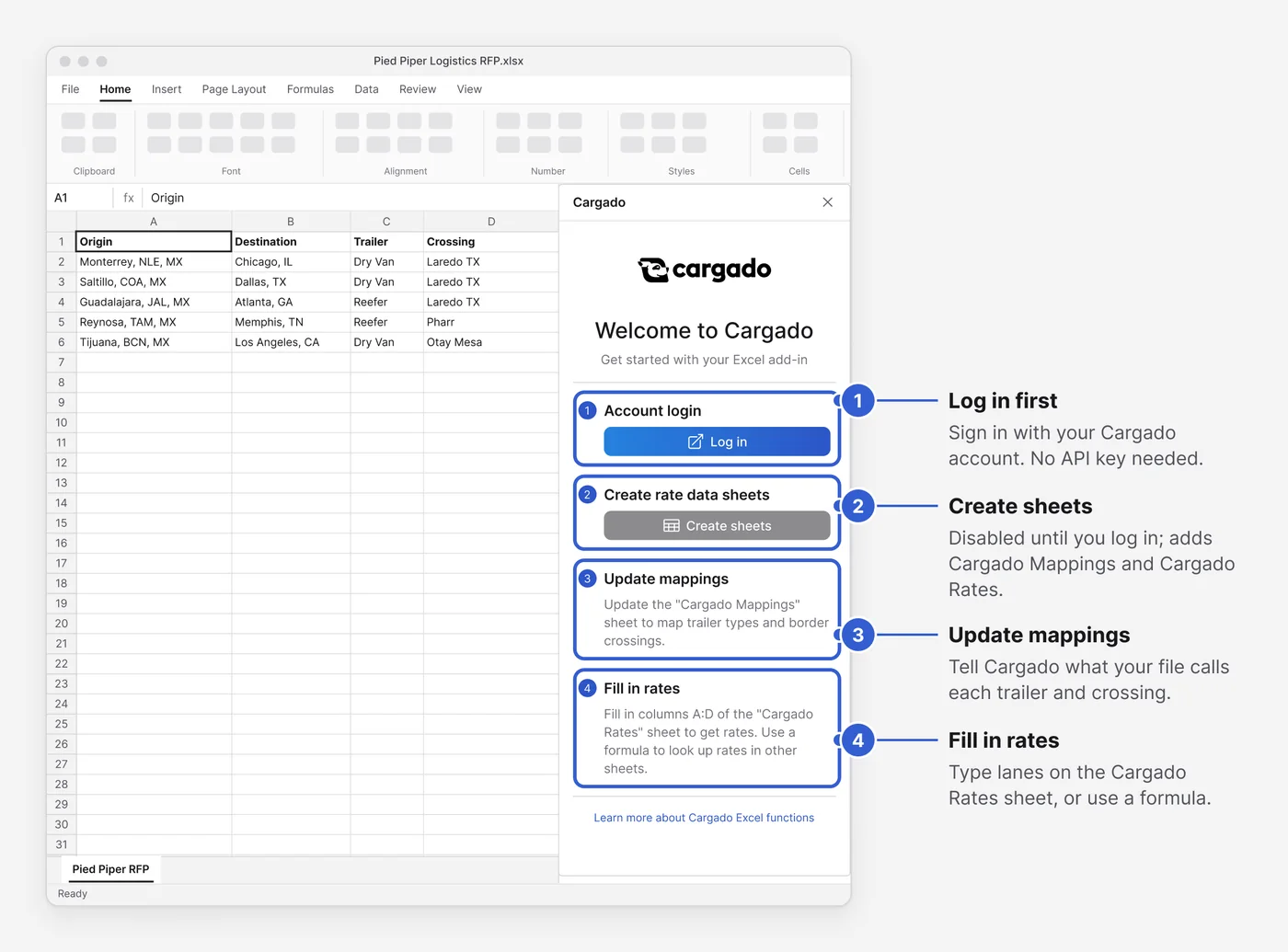 The signed-out Cargado task pane docked in Excel, with its four steps, with numbered callouts. 1 Log in first: Sign in with your Cargado account. No API key needed; 2 Create sheets: Disabled until you log in; adds Cargado Mappings and Cargado Rates; 3 Update mappings: Tell Cargado what your file calls each trailer and crossing; 4 Fill in rates: Type lanes on the Cargado Rates sheet, or use a formula.