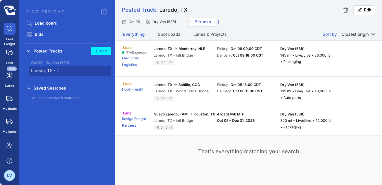 The “Posted Truck: Laredo, TX” page for Oct 05, Dry Van (53ft), with the “2 trucks” count between minus and plus buttons, the trash icon and “Edit” at the top right, and three nearby postings tagged 0-10 mi.