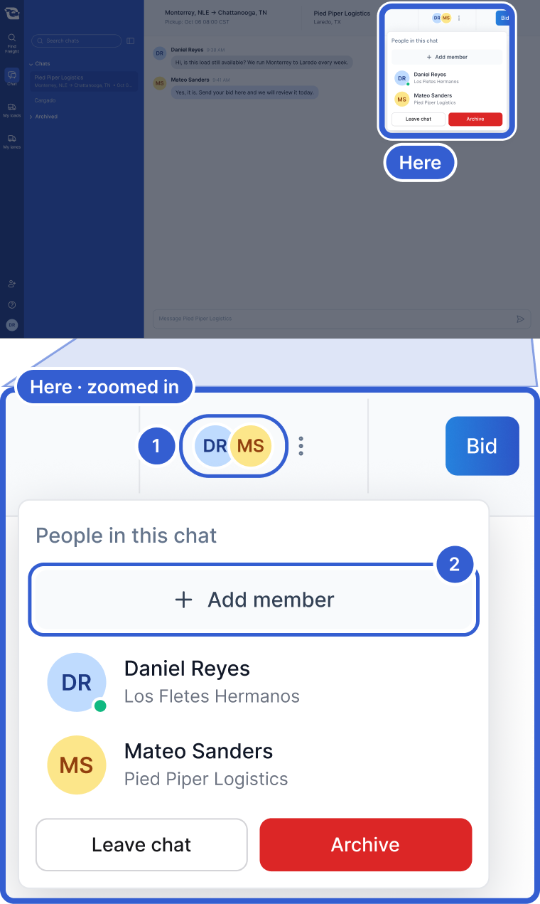 Top: the whole app, dimmed, with the top of an open chat highlighted and marked Here. Bottom, zoomed in: the chat's people panel. Callout 1 marks the member pictures, DR and MS. Callout 2 marks Add member.