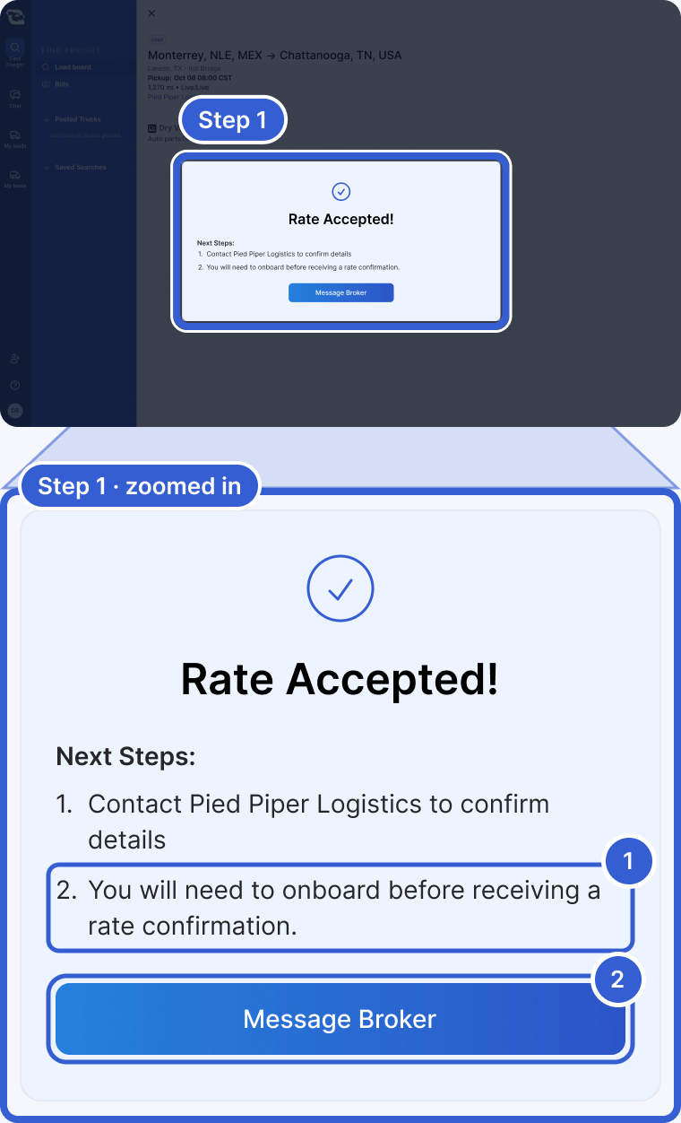 Top: the whole app, dimmed, with the Rate Accepted! window highlighted and marked Step 1. Bottom, zoomed in: Rate Accepted! Next Steps: contact Pied Piper Logistics to confirm details. Callout 1 marks the second step: you will need to onboard before receiving a rate confirmation. Callout 2 marks the Message Broker button.