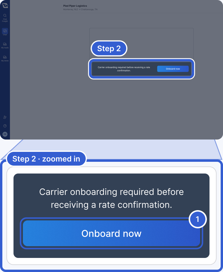 Top: the whole app, dimmed, with the onboarding note in the chat highlighted and marked Step 2. Bottom, zoomed in: Carrier onboarding required before receiving a rate confirmation. Callout 1 marks the Onboard now button.