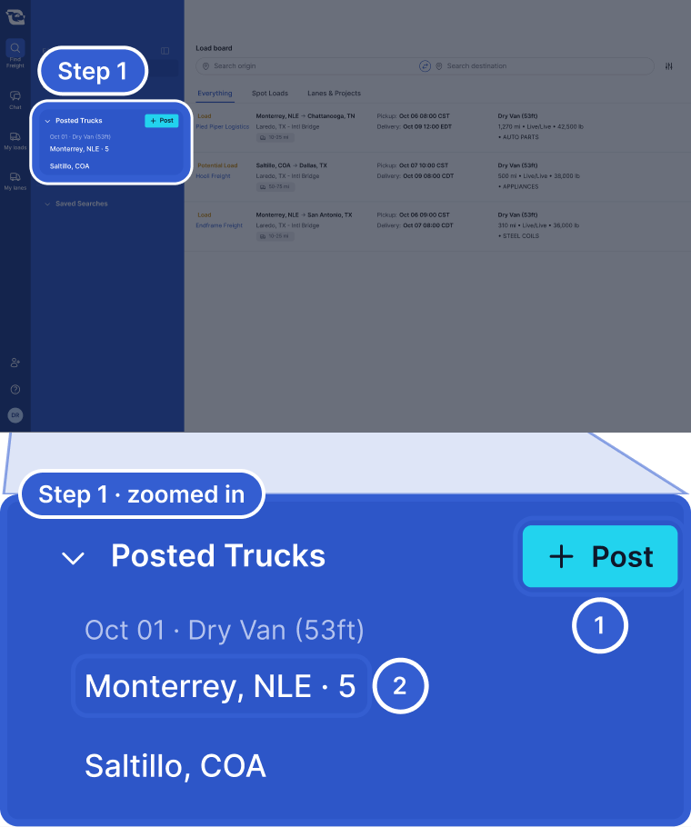 Top: the whole app, dimmed, with Posted Trucks in the blue sidebar highlighted and marked Step 1. Bottom, zoomed in: Posted Trucks with its Post button and one posted truck. Callout 1 marks Post. Callout 2 marks Monterrey, NLE with the number 5.