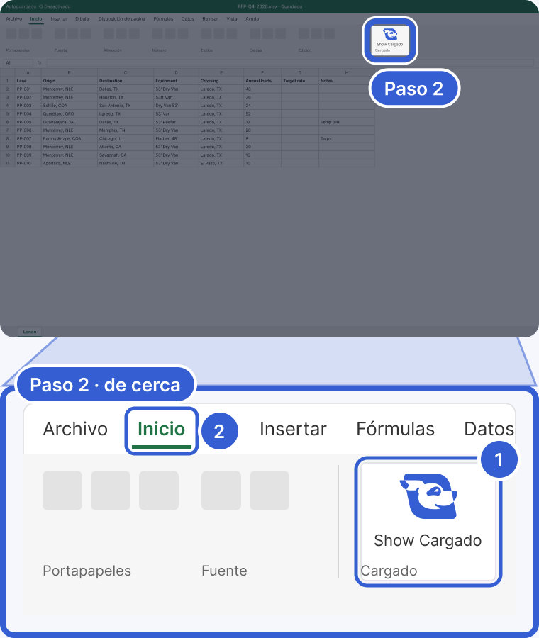Arriba: toda la ventana de Excel con un archivo de cotización abierto, oscurecida, con el grupo Cargado al final de la cinta Inicio resaltado y marcado como Paso 2. Abajo, de cerca: las pestañas Archivo, Inicio, Insertar, Fórmulas y Datos, los grupos Portapapeles y Fuente, y el grupo Cargado con el botón Show Cargado. La marca 1 señala Show Cargado. La marca 2 señala la pestaña Inicio.