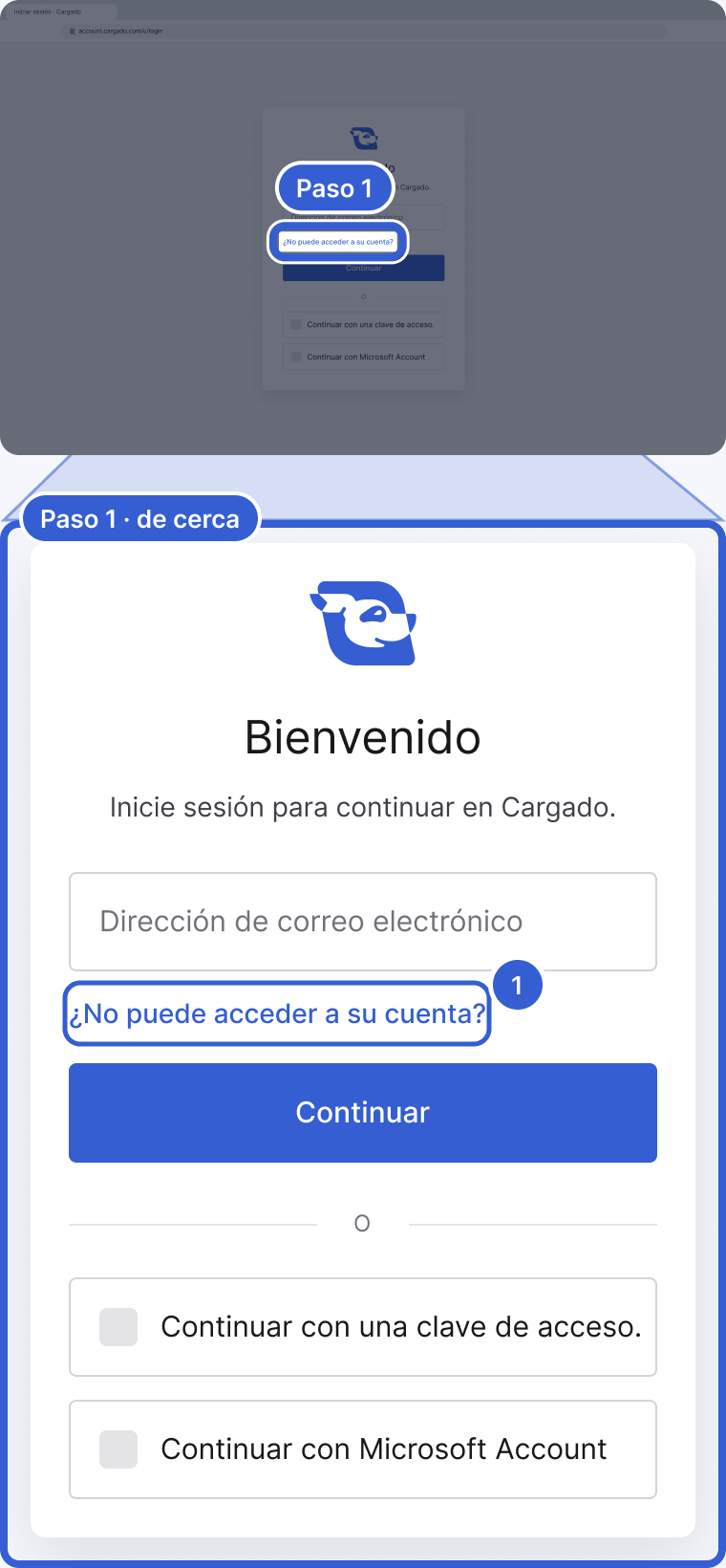 Arriba: toda la página para iniciar sesión en account.cargado.com, oscurecida, con el link ¿No puede acceder a su cuenta? resaltado y marcado como Paso 1. Abajo, de cerca: la tarjeta para iniciar sesión con Bienvenido, Inicie sesión para continuar en Cargado, el campo Dirección de correo electrónico, el link ¿No puede acceder a su cuenta?, Continuar y las opciones de clave de acceso y Microsoft Account. La marca 1 señala ¿No puede acceder a su cuenta?.