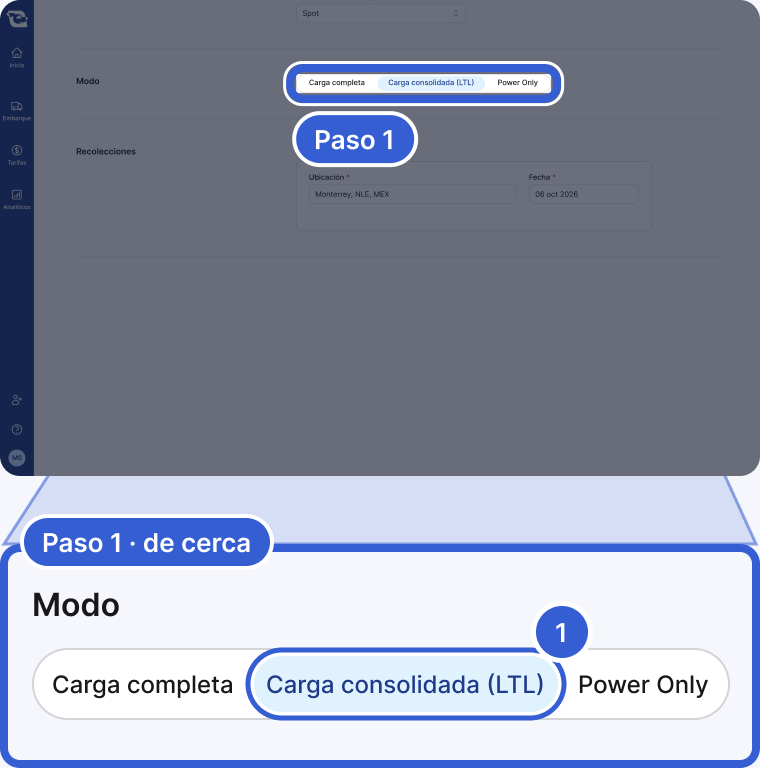 Arriba: toda la aplicación, oscurecida, con el control Modo resaltado y marcado como Paso 1. Abajo, de cerca: Modo con Carga completa, Carga consolidada (LTL) seleccionada y Power Only. La marca 1 señala Carga consolidada (LTL).