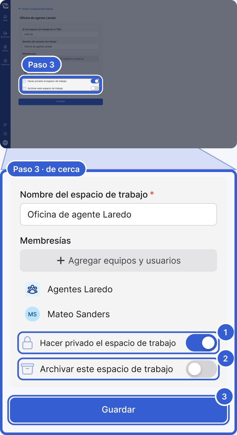Arriba: toda la aplicación, oscurecida, con los dos interruptores al final de la tarjeta de configuración resaltados y marcados como Paso 3. Abajo, de cerca: la misma tarjeta de configuración con el interruptor Hacer privado el espacio de trabajo activado, el interruptor Archivar este espacio de trabajo desactivado y el botón Guardar. La marca 1 señala Hacer privado el espacio de trabajo. La marca 2 señala Archivar este espacio de trabajo. La marca 3 señala Guardar.
