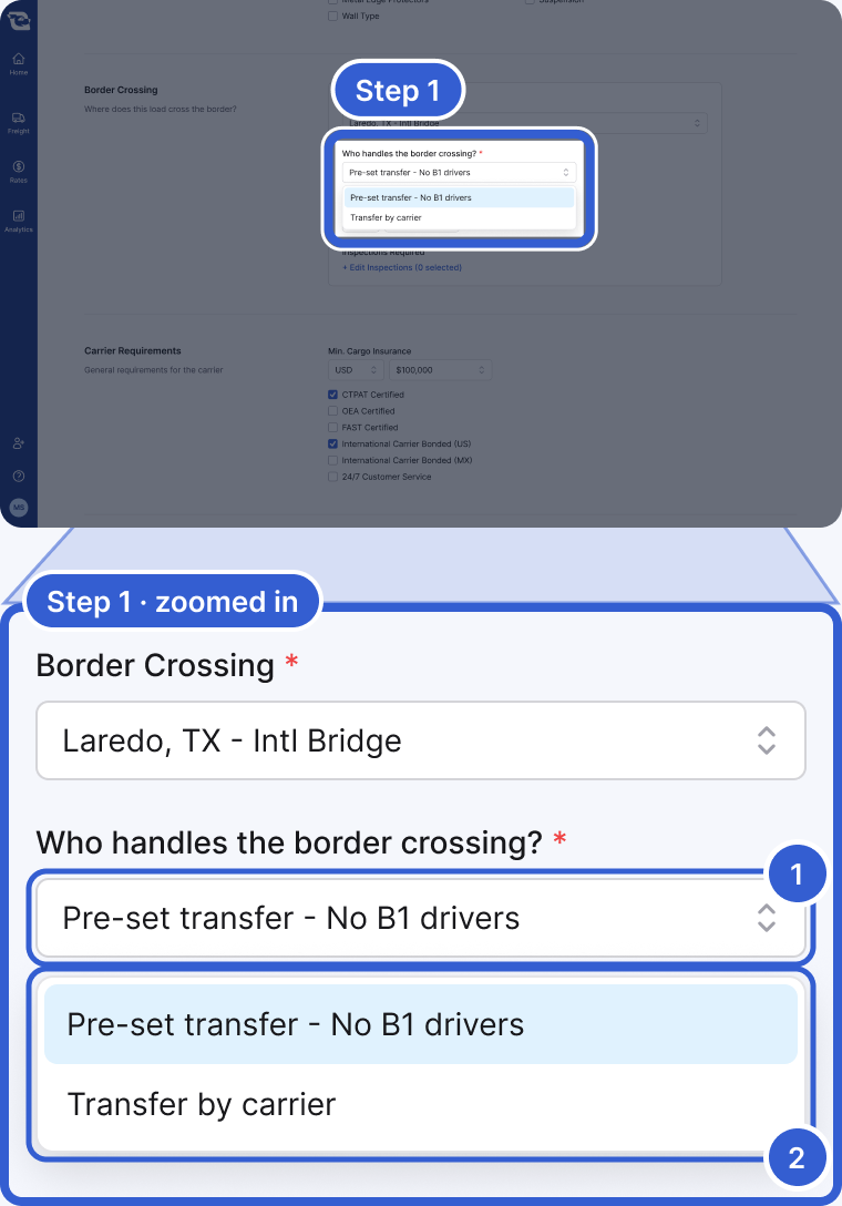 Top: the whole app, dimmed, with the Who handles the border crossing? list on the Border Crossing card highlighted and marked Step 1. Bottom, zoomed in: the Border Crossing card with Laredo, TX - Intl Bridge selected and the Who handles the border crossing? list open. Badge 1 marks the Who handles the border crossing? field. Badge 2 marks the two options, Pre-set transfer - No B1 drivers and Transfer by carrier.