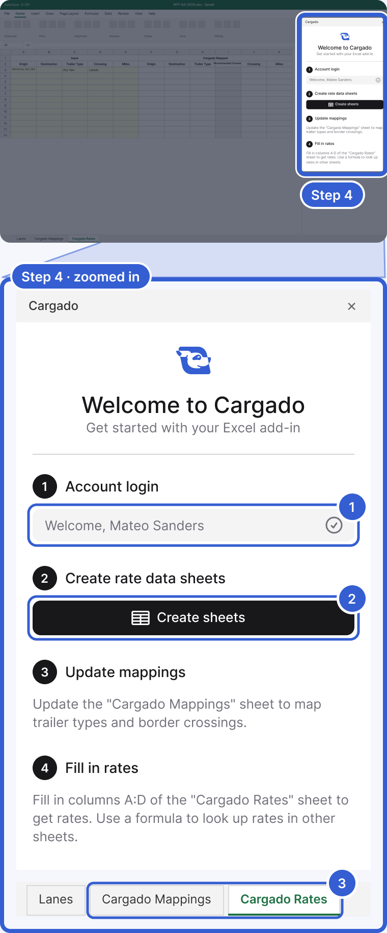 Top: the whole Excel window on the new Cargado Rates sheet, dimmed, with the signed-in Cargado task pane highlighted and marked Step 4. Bottom, zoomed in: the task pane with Welcome, Mateo Sanders under Account login, the Create sheets button, Update mappings and Fill in rates; below it, the sheet tabs Lanes, Cargado Mappings and Cargado Rates. Mark 1 points to Welcome, Mateo Sanders. Mark 2 points to Create sheets. Mark 3 points to the two new sheet tabs.
