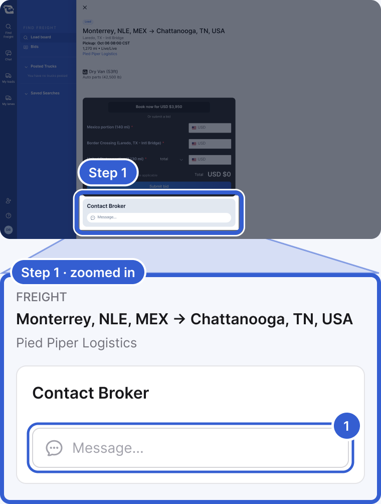 Top: the whole app, dimmed, with the Contact Broker box on a posting highlighted and marked Step 1. Bottom, zoomed in: a posting from Pied Piper Logistics, Monterrey, NLE, MEX to Chattanooga, TN, USA, with the Contact Broker box and a Message... button. Badge 1 marks the Message... button.