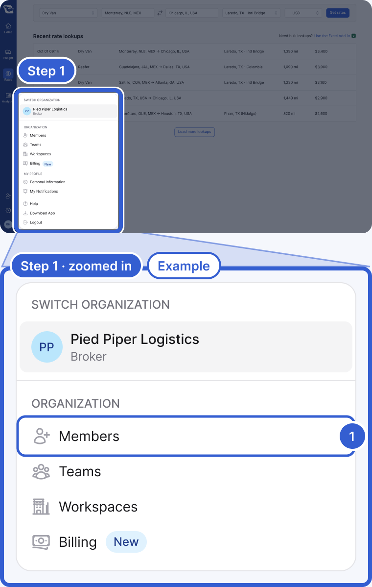 Example data. Top: the whole app, dimmed, with the profile menu open over the bottom left highlighted and marked Step 1. Bottom, zoomed in: the top of the menu with SWITCH ORGANIZATION, Pied Piper Logistics, then ORGANIZATION with Members, Teams, Workspaces and Billing. Badge 1 marks Members.