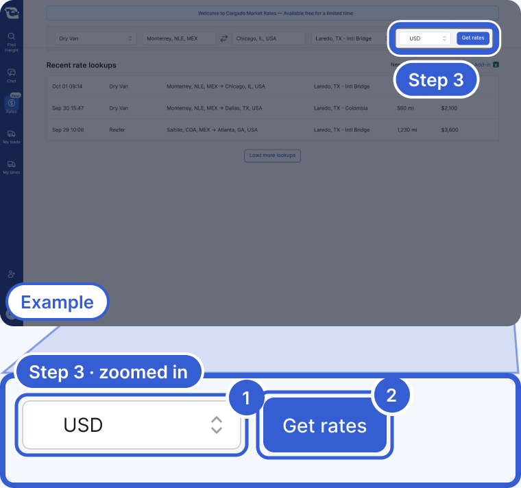 Example data. Top: the whole app, dimmed, with the currency select and the Get rates button at the right end of the form highlighted and marked Step 3. Bottom, zoomed in: the USD select and the blue Get rates button. Badge 1 marks the currency. Badge 2 marks Get rates.