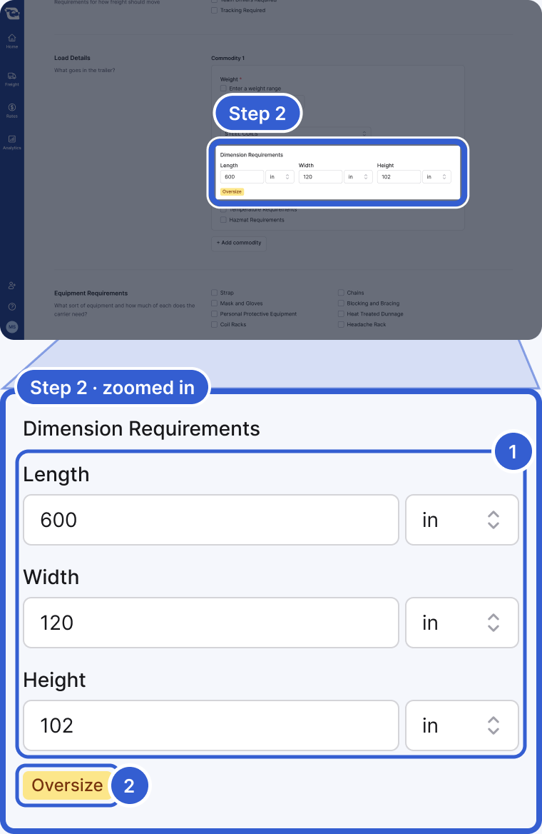 Top: the whole app, dimmed, with Dimension Requirements highlighted and marked Step 2. Bottom, zoomed in: Length 600 in, Width 120 in and Height 102 in, and an amber Oversize badge. Badge 1 marks the three dimension fields. Badge 2 marks the Oversize badge.