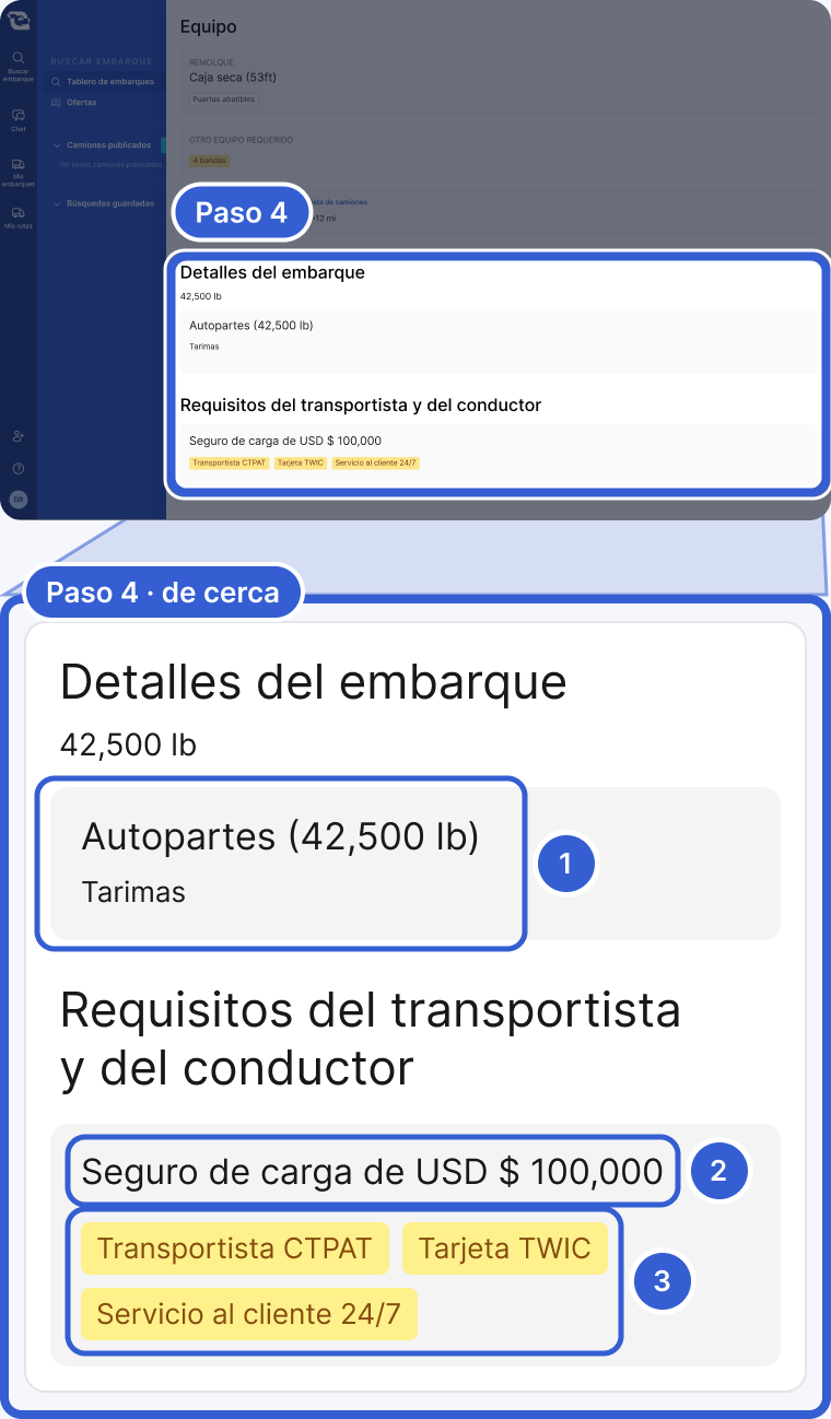Arriba: toda la aplicación, oscurecida, con Detalles del embarque y Requisitos del transportista y del conductor resaltados y marcados como Paso 4. Abajo, de cerca: Detalles del embarque muestra 42,500 lb. El número 1 marca Autopartes (42,500 lb), Tarimas. El número 2 marca Seguro de carga de USD $ 100,000. El número 3 marca las etiquetas Transportista CTPAT, Tarjeta TWIC y Servicio al cliente 24/7.