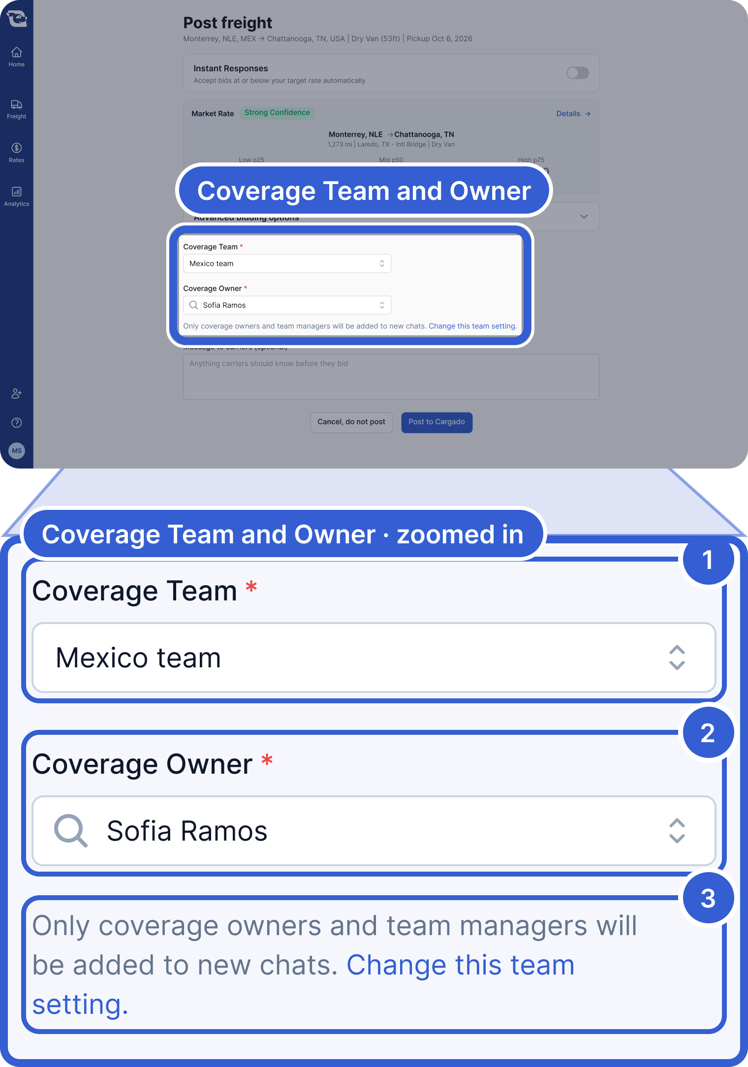 Top: the whole app, dimmed, with the coverage fields on the last step of Post freight highlighted. Bottom, zoomed in: Coverage Team set to Mexico team, Coverage Owner set to Sofia Ramos, and the note Only coverage owners and team managers will be added to new chats, with the link Change this team setting. Badge 1 marks Coverage Team. Badge 2 marks Coverage Owner. Badge 3 marks the note.