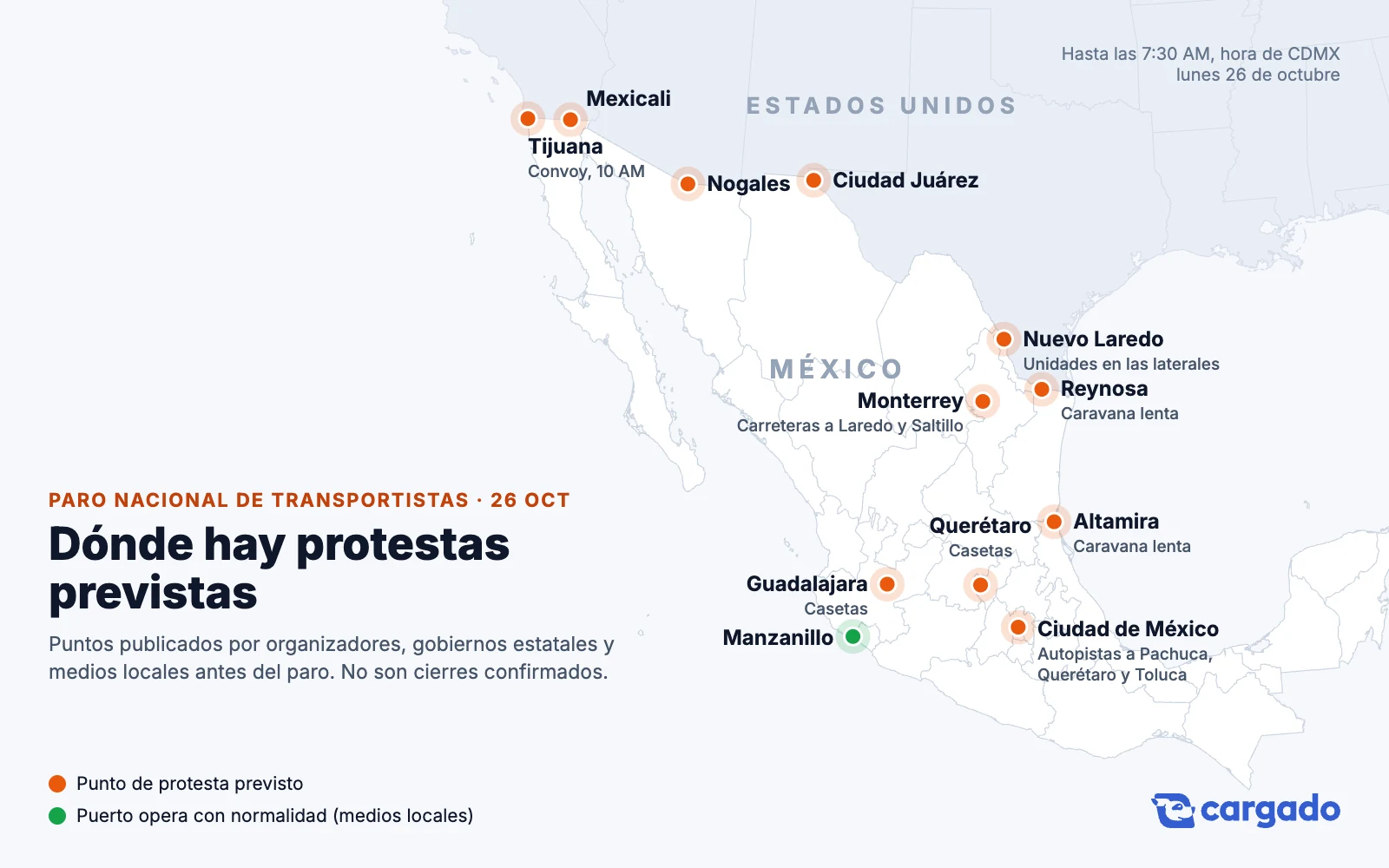 Mapa de México con los puntos de protesta de transportistas previstos para el 26 de octubre de 2026, de Tijuana y Ciudad Juárez a Nuevo Laredo, Monterrey, Reynosa, Querétaro, Guadalajara y la Ciudad de México, con el puerto de Manzanillo operando con normalidad.