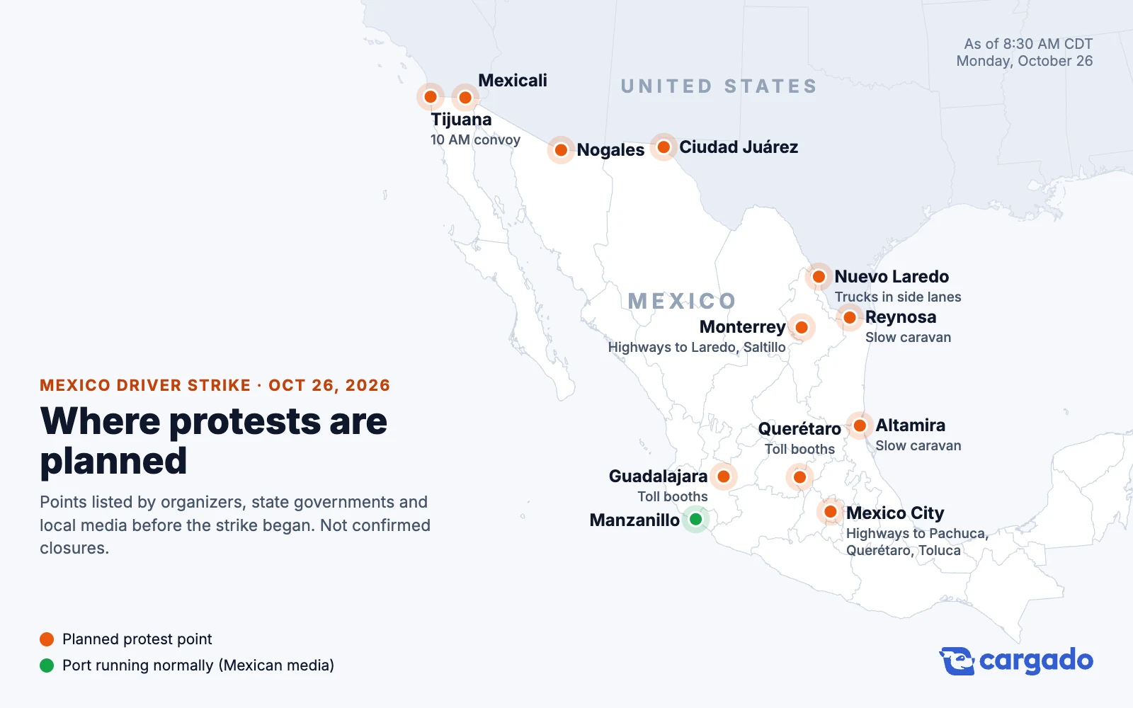 Map of Mexico showing planned driver protest points on October 26, 2026, from Tijuana and Ciudad Juárez to Nuevo Laredo, Monterrey, Reynosa, Querétaro, Guadalajara and Mexico City, with the port of Manzanillo running normally.