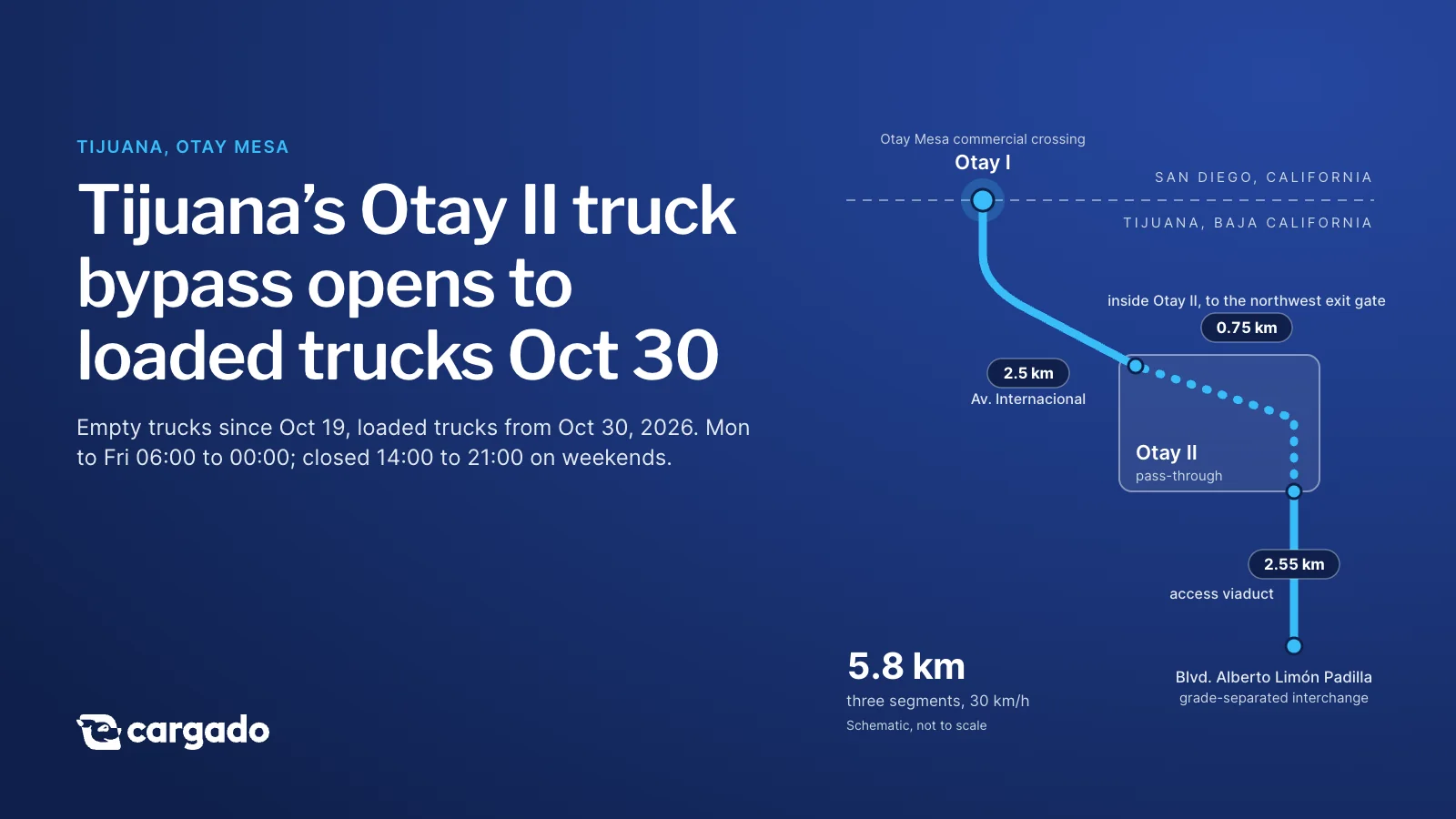 Tijuana's Otay II truck bypass opens to loaded trucks Oct 30