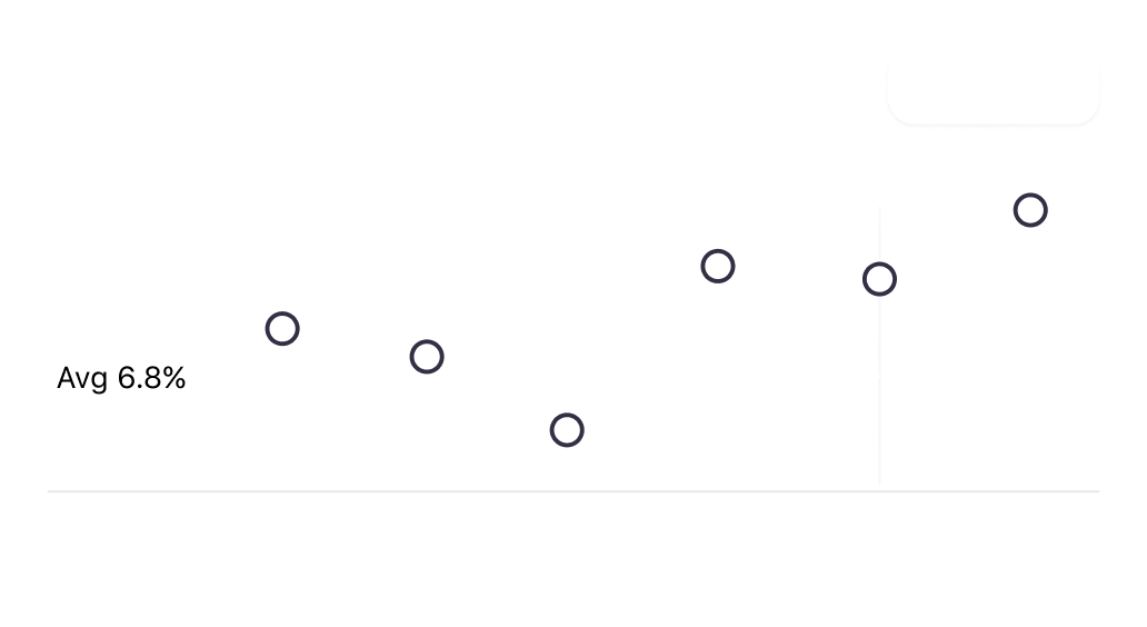 A white background with a line of dots.