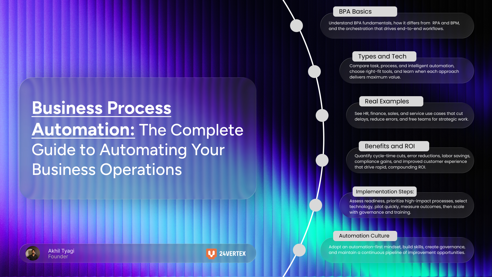Professional B2B banner for LinkedIn Lead Generation, depicting LinkedIn UI, audience targeting overlays, CRM integrations, and a conversion funnel with upward growth charts. Prominent headline shows The Ultimate Guide to LinkedIn Lead Generation: Strategies, Tools & Automation for B2B Growth. Clean blue and white corporate palette, subtle geometric patterns, and concise iconography. Branding by 24Vertex with founder Akhil Tyagi credited, conveying authority, trust, and scalable automation.