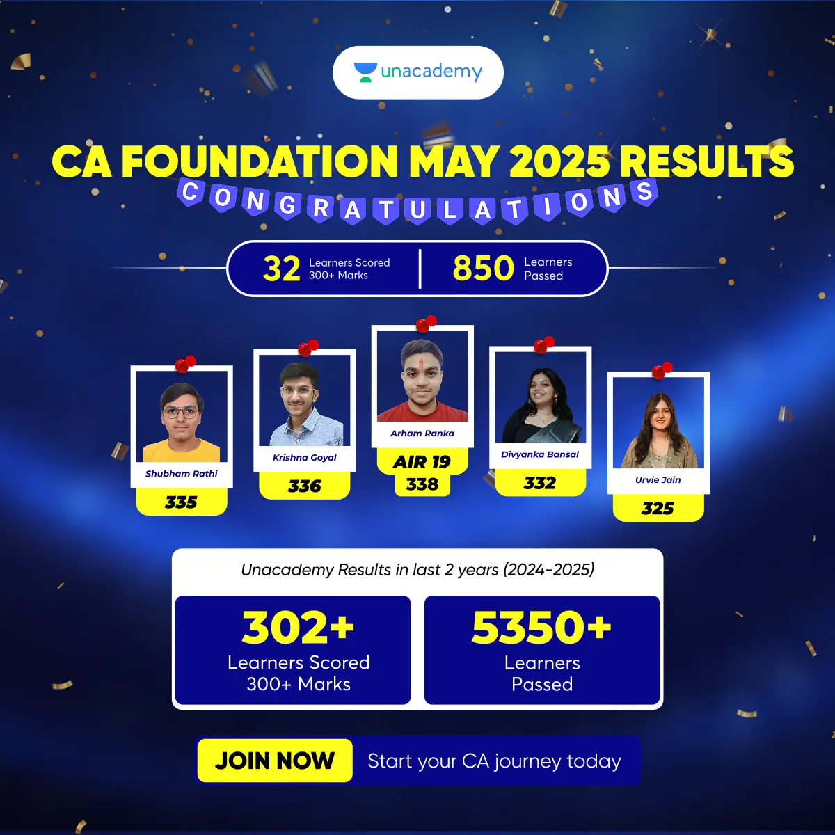 Image of the online class in Unacademy app