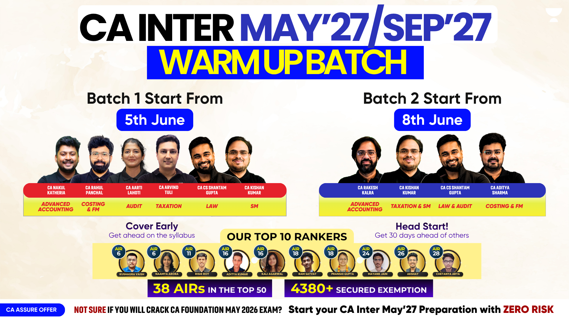 IIT JEE Educators at unacademy
