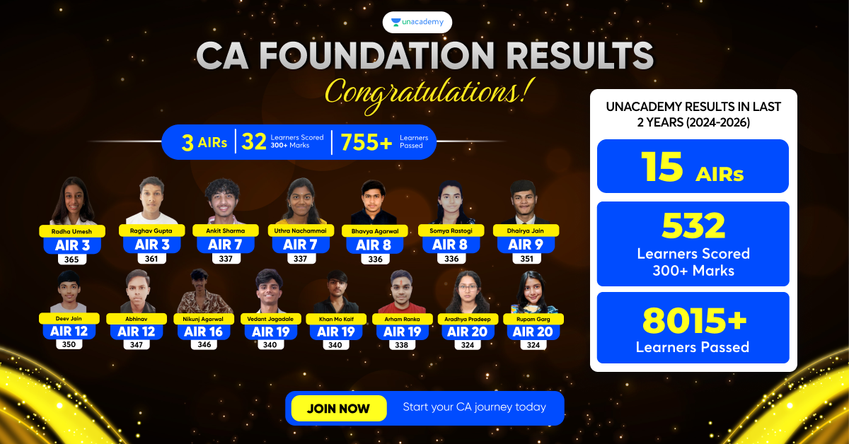 Image of the online class in Unacademy app