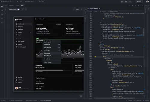 Screenshot of a dark-themed dashboard UI on the left showing sales, revenue, subscriptions, and user stats, while on the right there is code editing in Dart for a chart card widget.