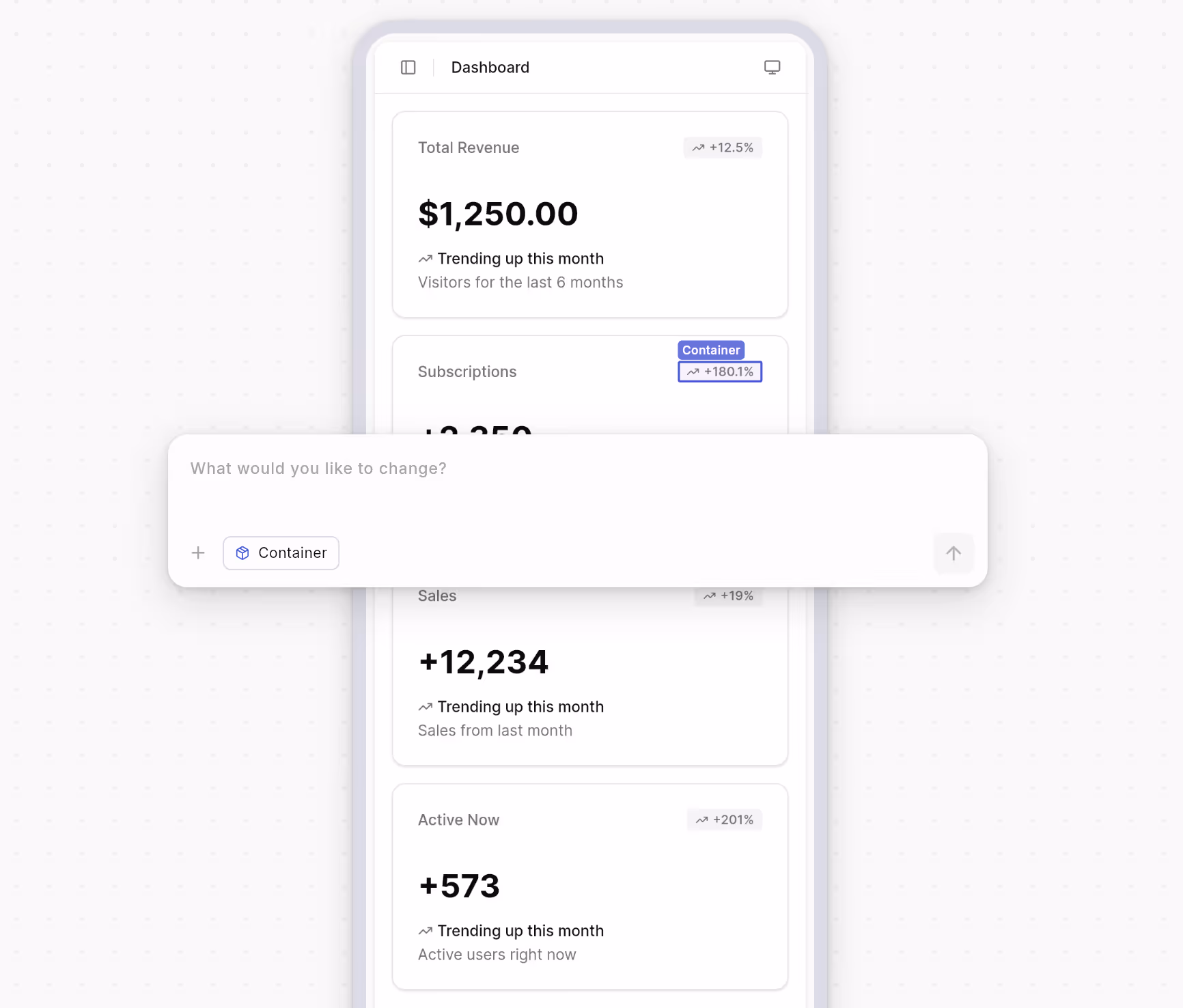 Mobile dashboard showing metrics: Total Revenue $1,250.00 up 12.5%, Subscriptions +3,250 up 180.1%, Sales +12,234 up 19%, Active Now +573 up 201%, with an overlay prompt asking 'What would you like to change?'