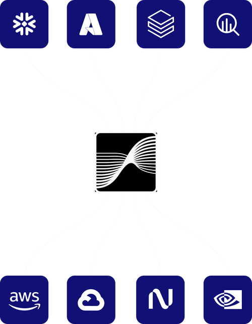 Image howing priolabs ability to integrate with aws, nvidia, and other cloud computing platforms
