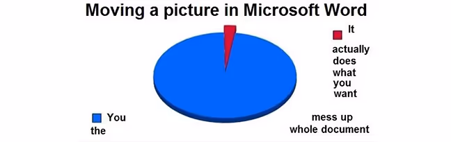 Greater Design Options