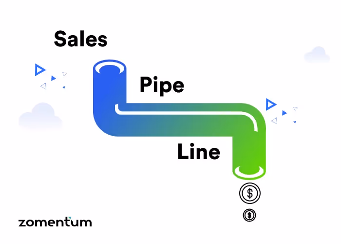 Test and tweak your pipeline