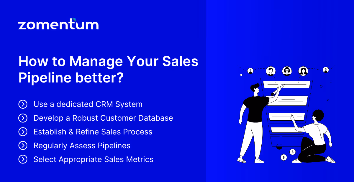 MSP sales pipeline management 