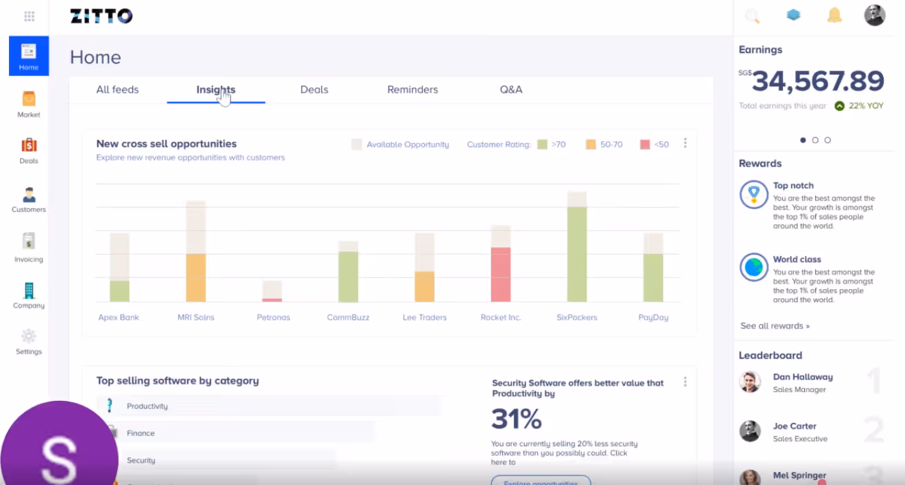 First Product Demo of Zitto