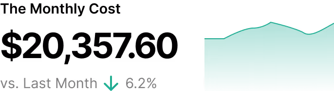 Green line graph trending upward with a downward green arrow below it.