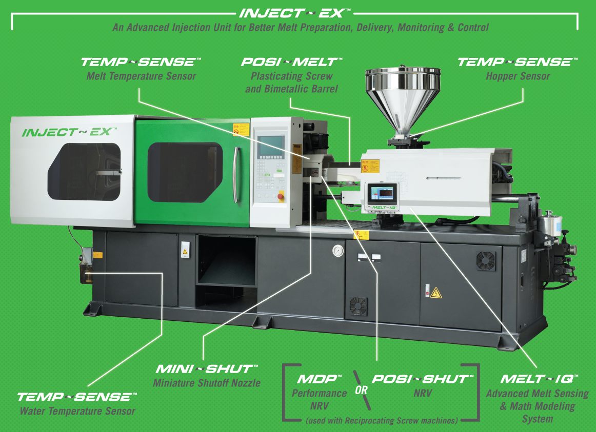 Advanced process monitoring system displaying real-time melt temperature data and quality control analytics#1.3